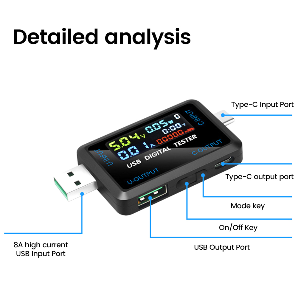 USB Tester 10 in 1 DC Digital  - Co Detector Plug recensie en prijs