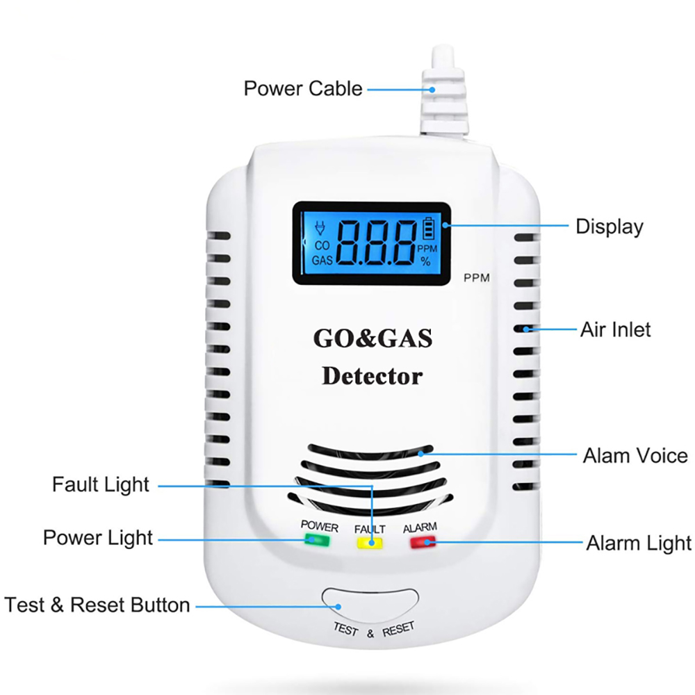 2 in 1 Gas Detector, Plug-in H - Co Detector Plug recensie en prijs