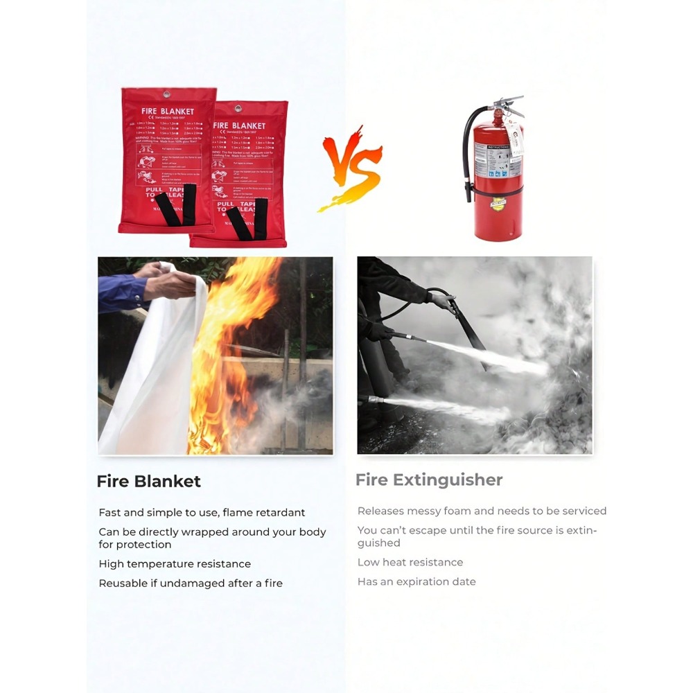 Fire Blanket 39.37 X 39.37 Inc - Fire Blanket Kitchen recensie en prijs