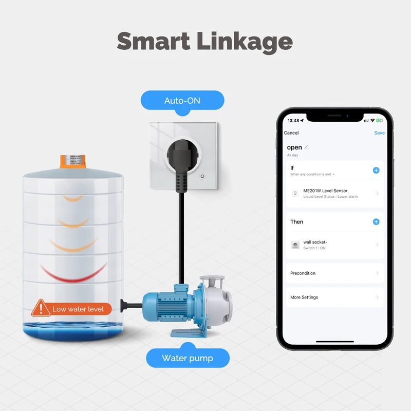 MOES Tuya WiFi/ZigBee Smart Wa - Water Alarm Sensor recensie en prijs