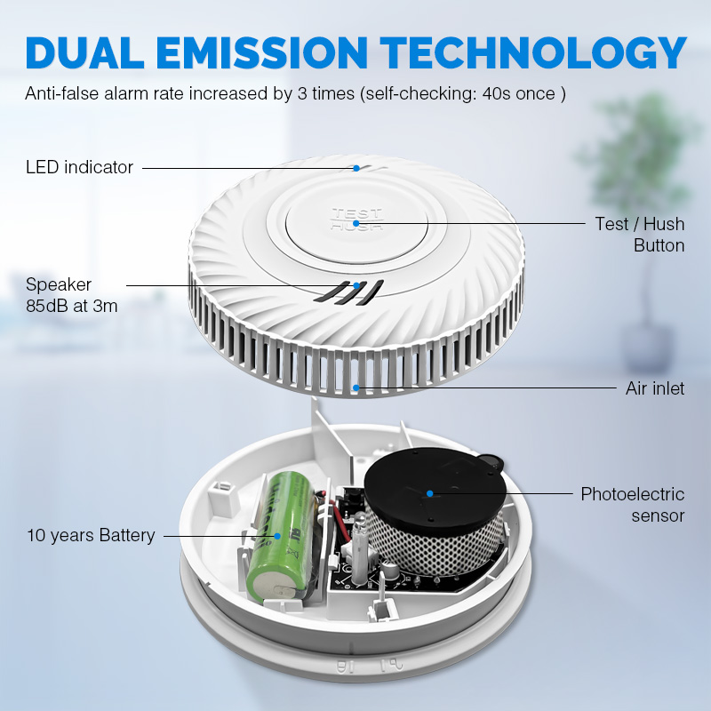 10 Years Battery Powered Hotel - Smoke Detector Interconnected recensie en prijs
