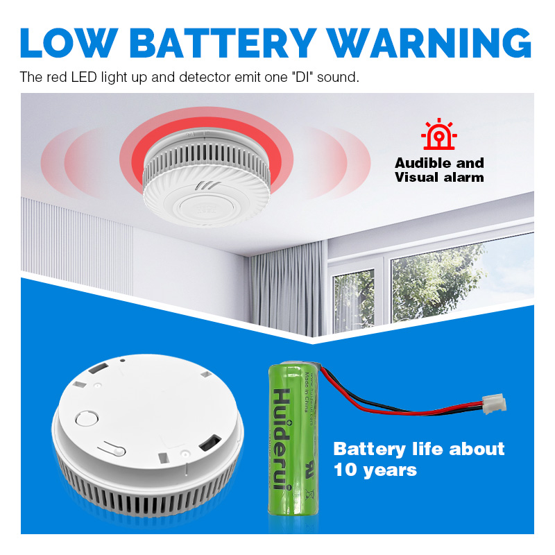 10 Years Battery Powered Hotel - Smoke Detector Interconnected recensie en prijs