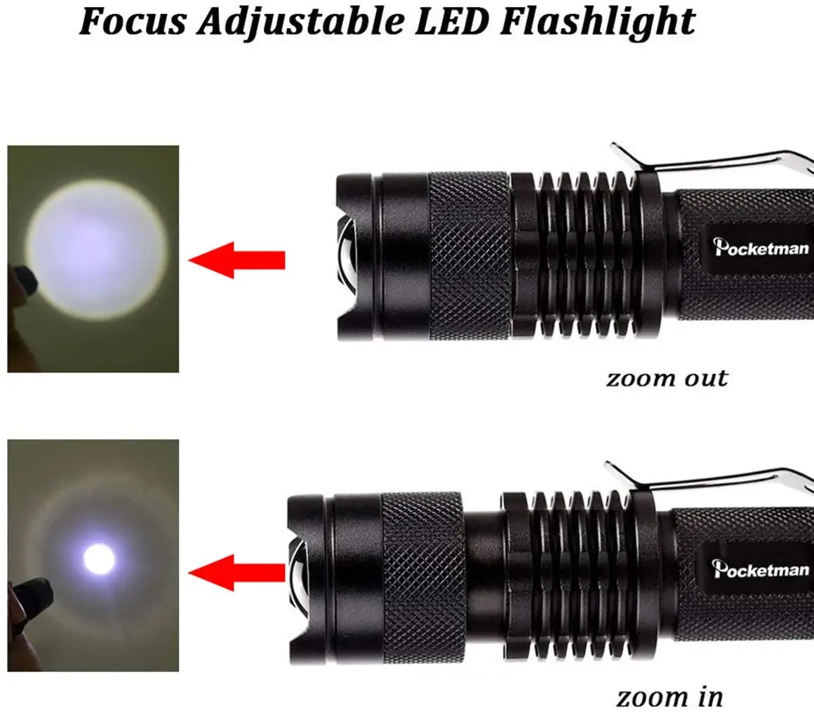 Portable Mini Q5 LED Flashligh - Power Outage Light recensie en prijs
