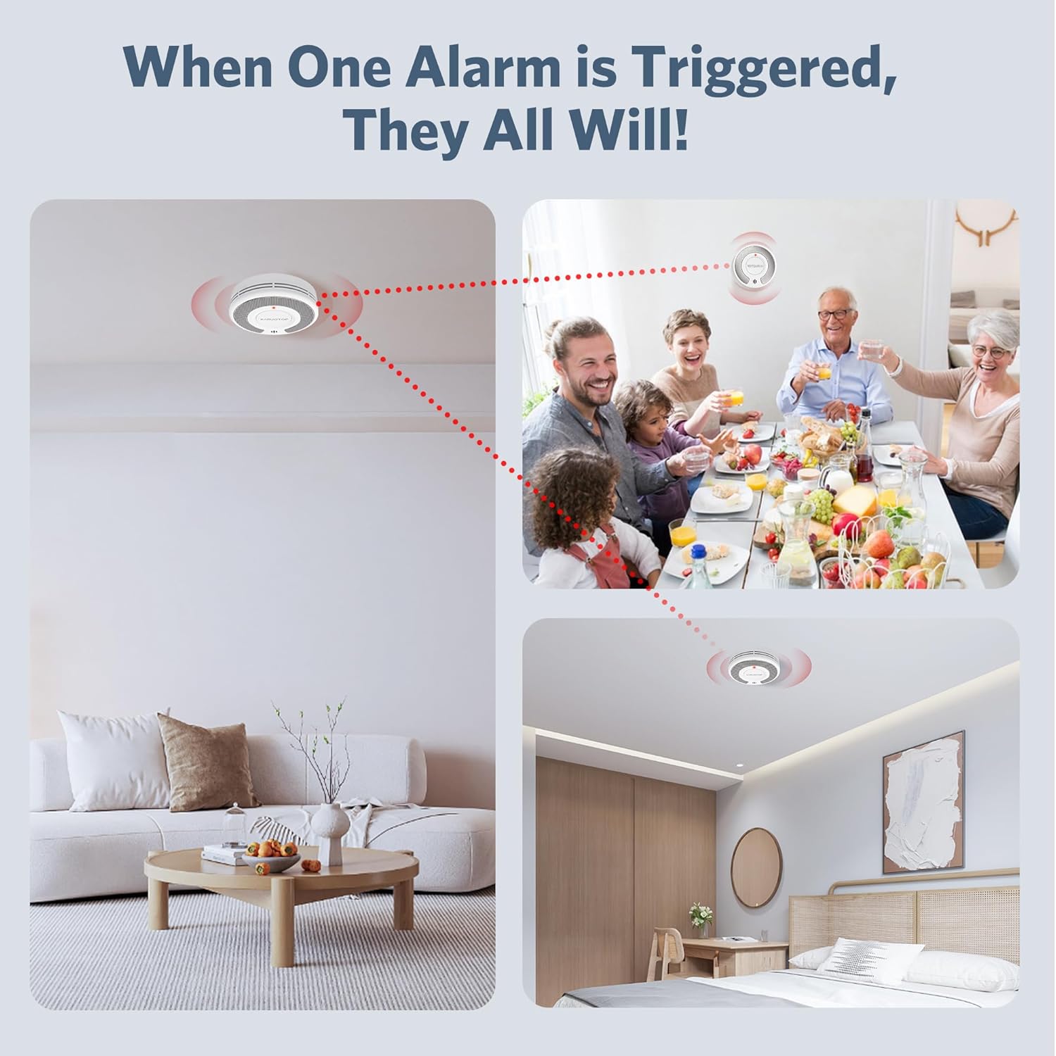 Wireless Interlinked Tuya Smok - Smoke Detector Interconnected recensie en prijs