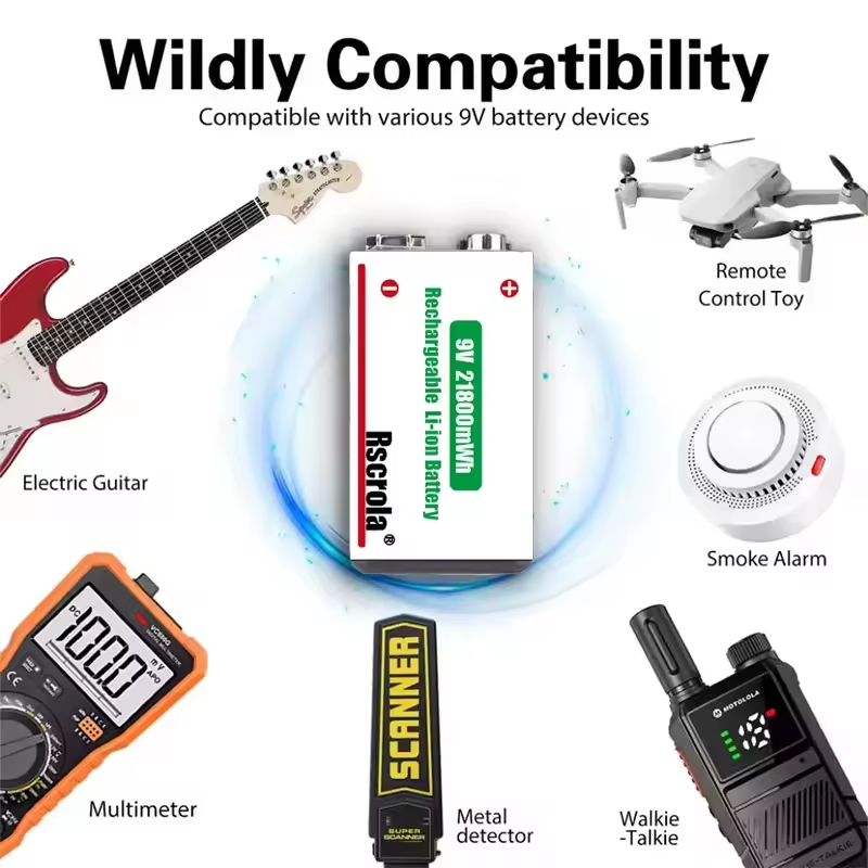 Long-Lasting 9V Lithium ion Re - Smoke Detector Interconnected recensie en prijs