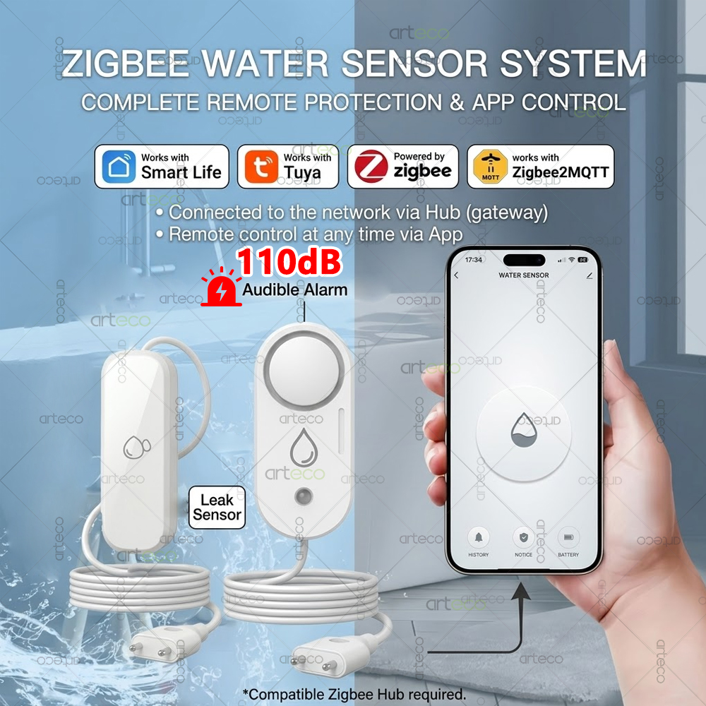 Zigbee Water Leakage Sensor Fl - Water Alarm Sensor recensie en prijs