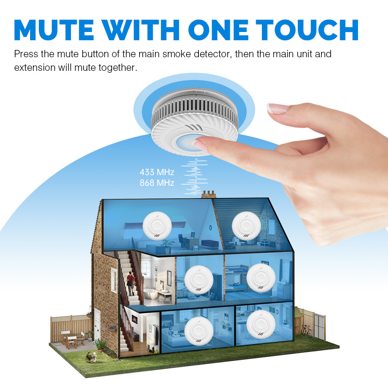 Powered Hotel Smart Wireless T - Smoke Detector Interconnected recensie en prijs