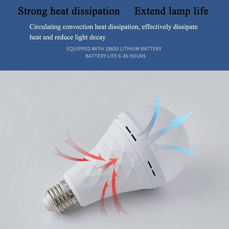 Emergency LED Light Bulb E27 w - Power Outage Light recensie en prijs