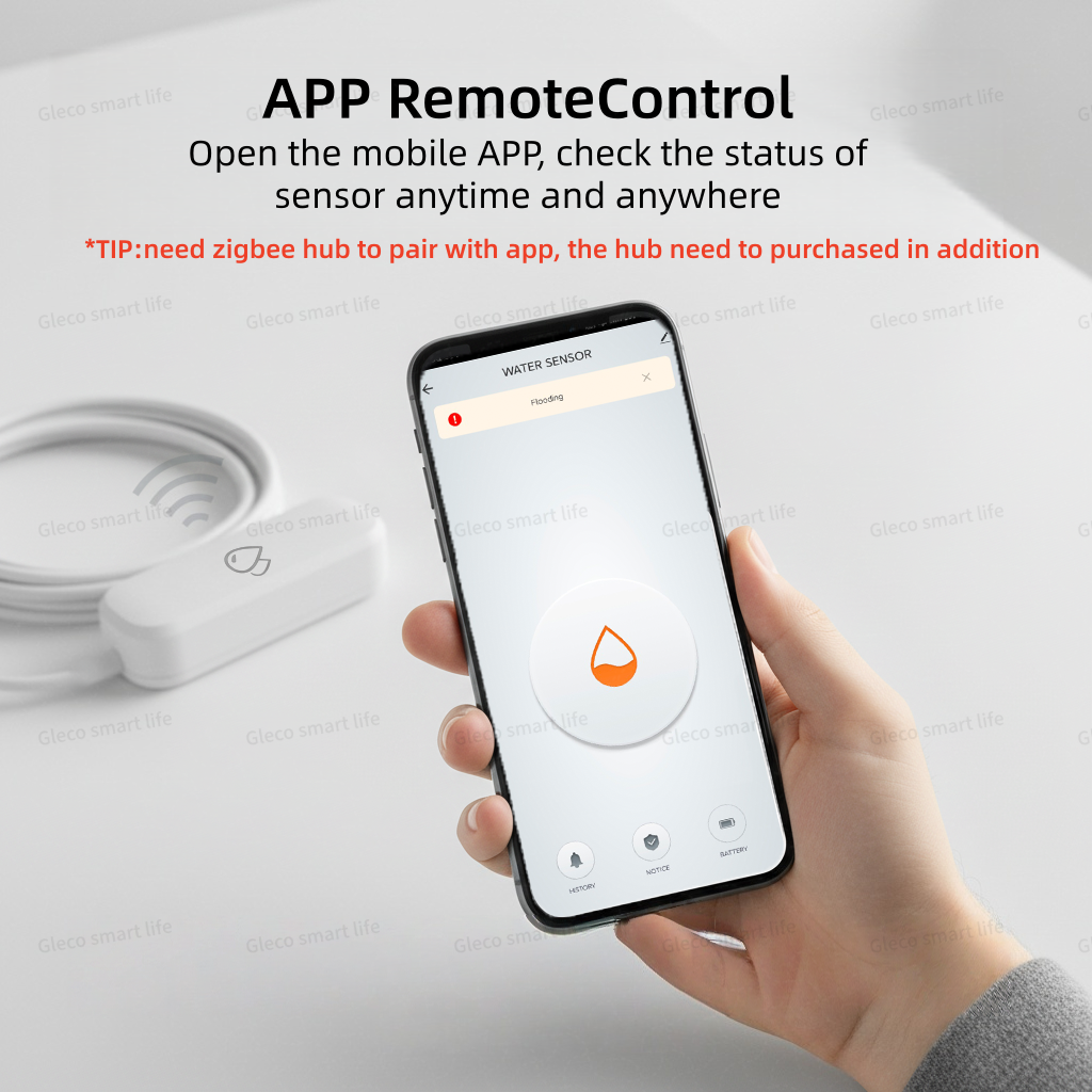 Tuya Zigbee Water Leak Sensor  - Water Alarm Sensor recensie en prijs