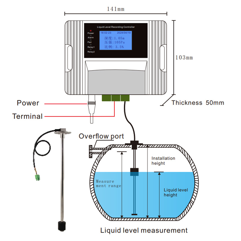 Wifi Magnetic Float Liquid Lev - Pool Alarm Float recensie en prijs