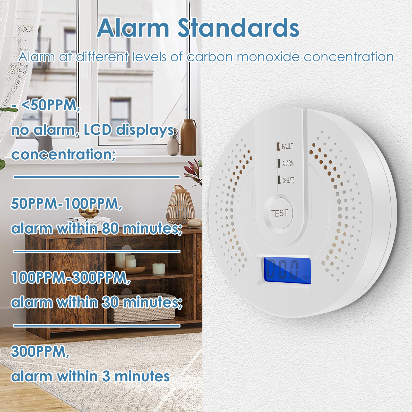 Independent CO Alarm Sensor Ca - Smoke Detector Interconnected recensie en prijs